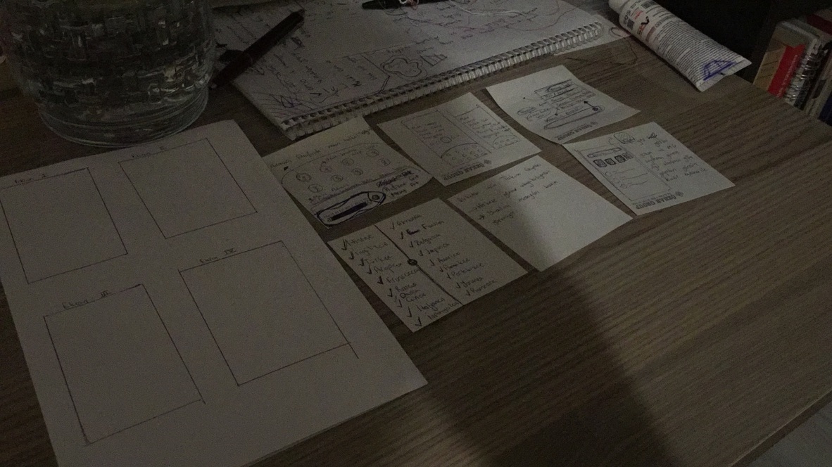 Magfi'nin ilk fikirleri kağıda döküldü.