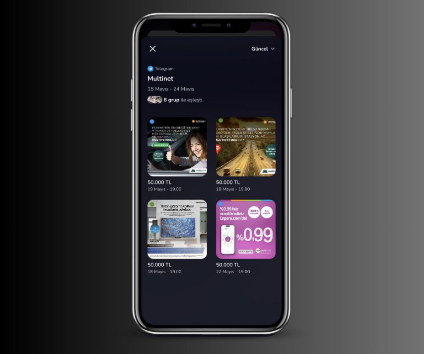 Magfi Ads reklamları Telegram topluluklarında 1.000.000 kez paylaşıldı.
