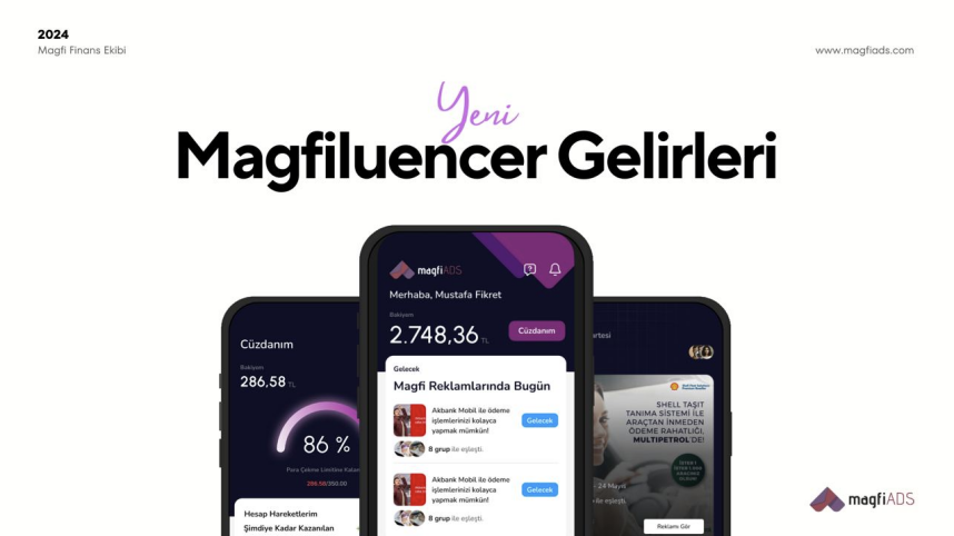 Magfi Ads'e 5.000 topluluk eklendi.