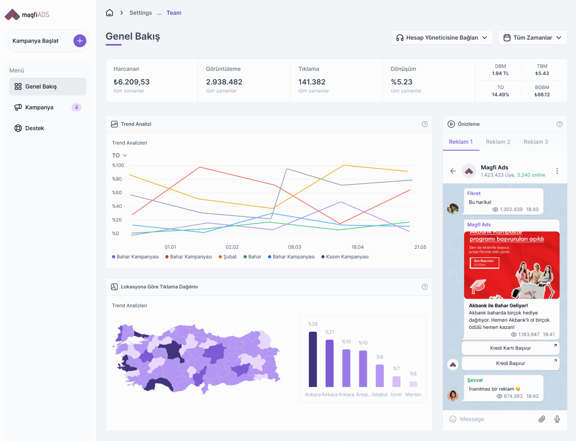 Reklam panelimiz yenilendi.